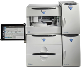 Dionex ICS-6000 DP 雙泵