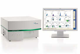 希森美康 流式細胞儀 CyFlow Space